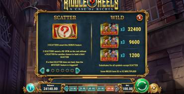 Riddle Reels: A Case of Riches: Besondere Symbole