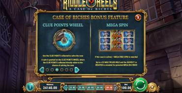 Riddle Reels: A Case of Riches: Preise