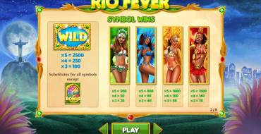 Rio Fever: Besondere Symbole
