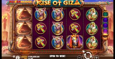 Rise of Giza: Thema
