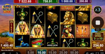 Rise of Ra Gods & Kings Link: Gratis-Spins