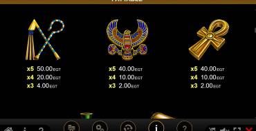 Rise of Ra Gods & Kings Link: Auszahlungstabelle 2