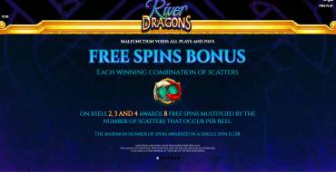 River Dragons: Gratisdrehs und/oder Neudrehungen