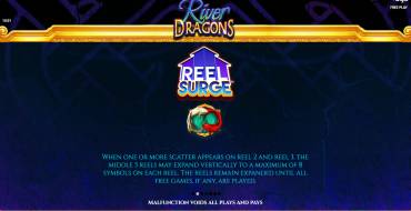 River Dragons: Einzigartige Merkmale