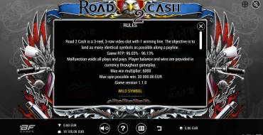 Road 2 Cash: Regeln