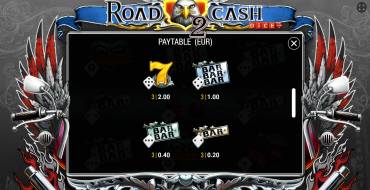 Road 2 Cash Dice: Auszahlungstabelle