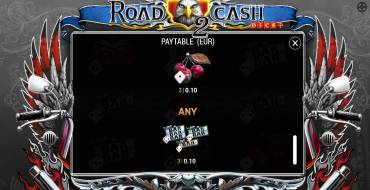 Road 2 Cash Dice: Auszahlungstabelle