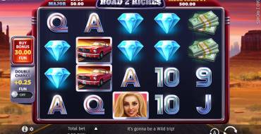 Road 2 Riches: Spielautomat