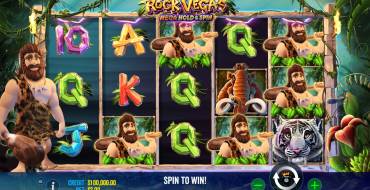 Rock Vegas: Thema