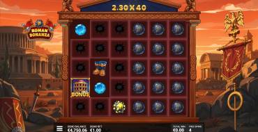 Roman Bonanza: Gratis-Spins