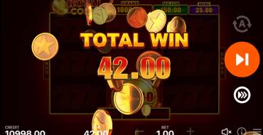 Royal Coins: Hold and Win: Gewinne