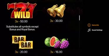 Royal Coins: Hold and Win: Auszahlungstabelle