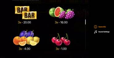 Royal Coins: Hold and Win: Auszahlungstabelle