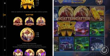 Royal League Spin City Lux: Auszahlungstabelle