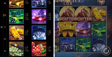 Royal League Spin City Lux: Auszahlungstabelle