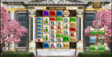 Royal Mint Megaways: Gestaltung
