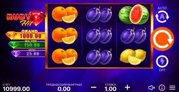 Ruby Hit: Hold and Win: Gestaltung
