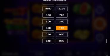 Ruby Hit: Hold and Win: Wette