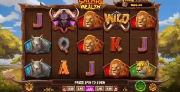 Safari of Wealth: Thema