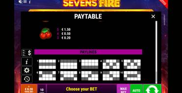 Sevens Fire: Regeln