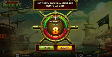 Shadow Raiders MultiMax: Risikoquoten im Bonusspiel