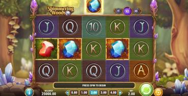 Shimmering Woods: Thema