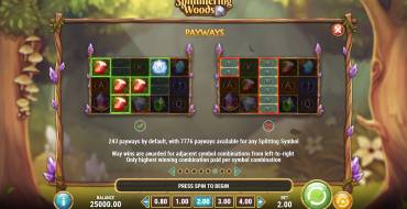 Shimmering Woods: Regeln