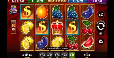 Shining Crown: Gewinne