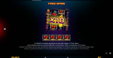 Shining King Megaways: Gratis-Spins