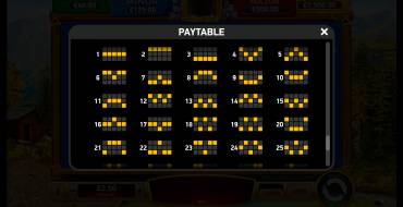 Silver and Gold Mine: Spiel-Linien