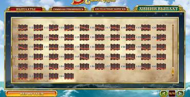 Sinbad’s Golden Voyage: Zeilen