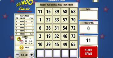 Slingo Classic 20th Anniversary: Spielautomat