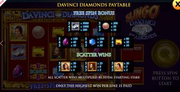 Slingo Da Vinci Diamonds: Auszahlungstabelle