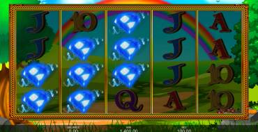 Slots O` Luck Free Spins: Gewinne