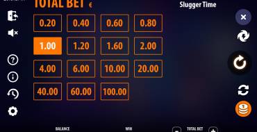 Slugger Time: Wette