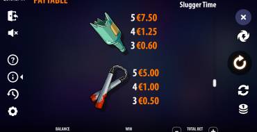 Slugger Time: Auszahlungstabelle