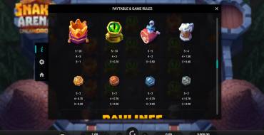 Snake Arena Dream Drop: Auszahlungstabelle