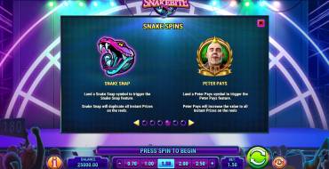 Snakebite: Regeln