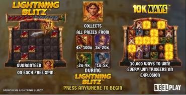 Spartacus Lightning Blitz: Einzigartige Merkmale