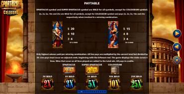 Spartacus Super Colossal Reels: Auszahlungstabelle