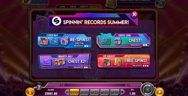 Spinnin' Records Raving Reels: Einzigartige Merkmale