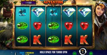 Spirit of Adventure: Thema