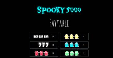 Spooky 5000: Auszahlungstabelle