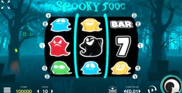 Spooky 5000: Schnittstelle