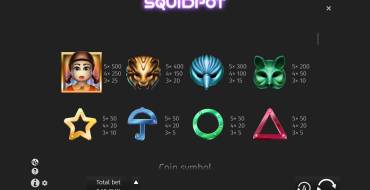 Squidpot: Auszahlungstabelle