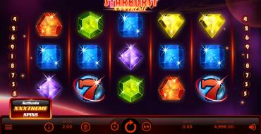 Starburst XXXtreme: Thema