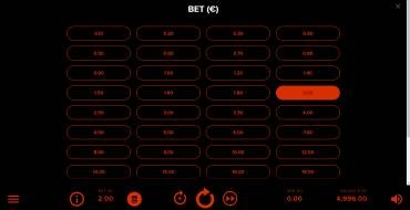 Starburst XXXtreme: Wetten