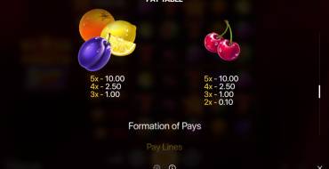 Stars and Fruits Double Hit: Auszahlungstabelle