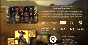 Sticky Bandits Unchained: Spielautomat