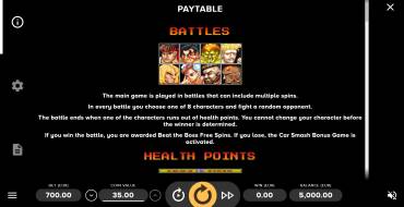 Street Fighter II: The World Warrior: Schlachten
